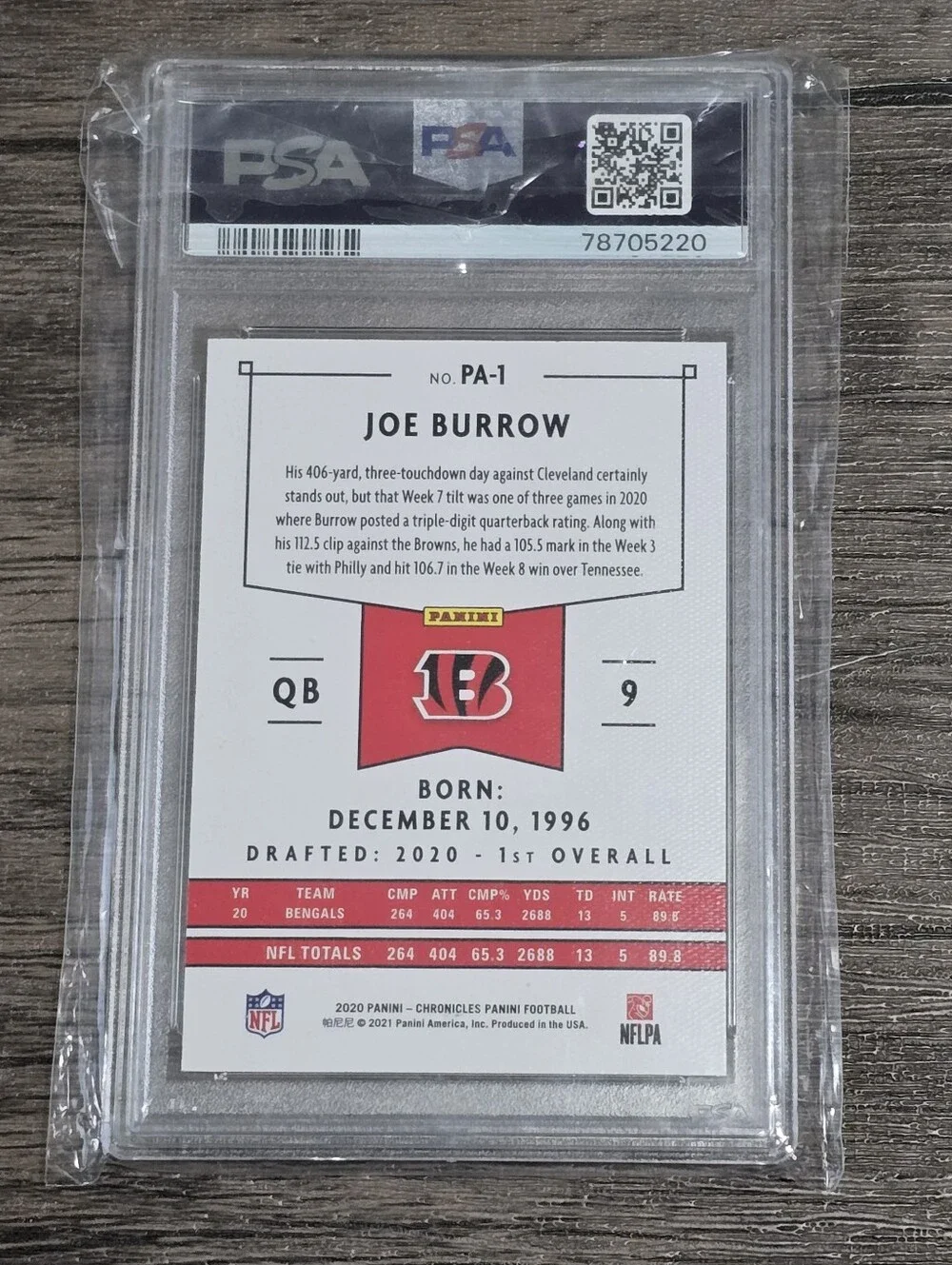Panini 2020 chronicles